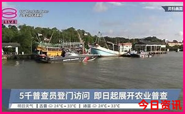 适合带孩子旅游的景点