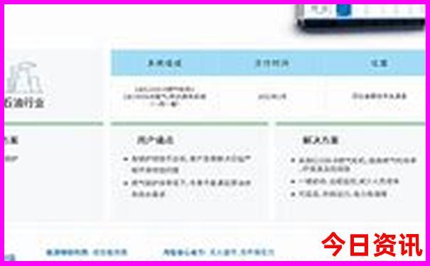 北京能玩的地方有哪些